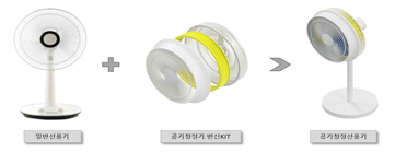선풍기 써큘레이터 변신KIT, (주)팬포머 1번째 첨부파일 이미지